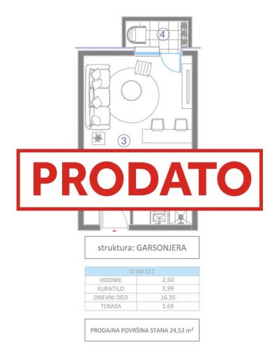 1-2 Rasprodato